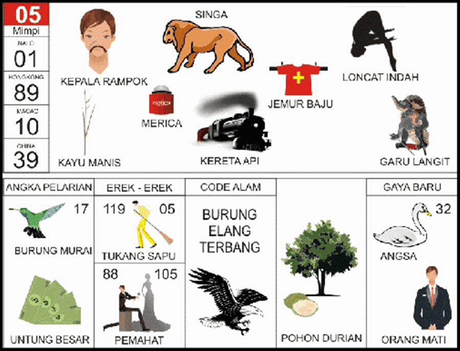 5. buku mimpi 2d bergambar singa.png